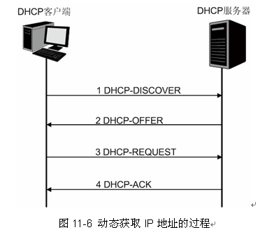 ���Q�C֪�R-�W�j��ȫ��B��վ