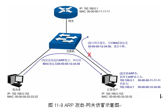 ���Q�C֪�R-�W�j��ȫ��B��վ