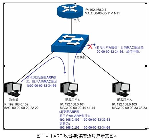 ���Q�C֪�R-�W�j��ȫ��B��վ