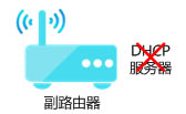 TP-LINKo(w)·WDSܑ(yng)÷DԔ(x)̳̱վ
