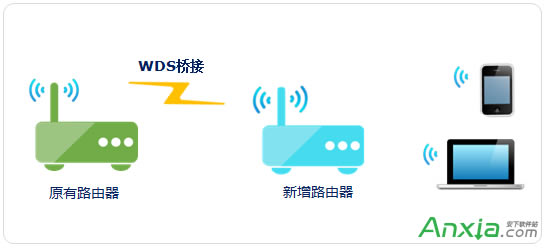 ̖(ho)?o(w)·^//WDS/؈5No(w)U(ku)չDԔ