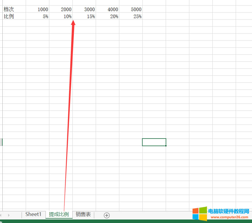 Hlookup(sh)Č(sh)v