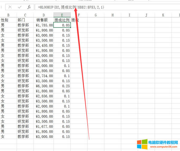 Hlookup(sh)Č(sh)v