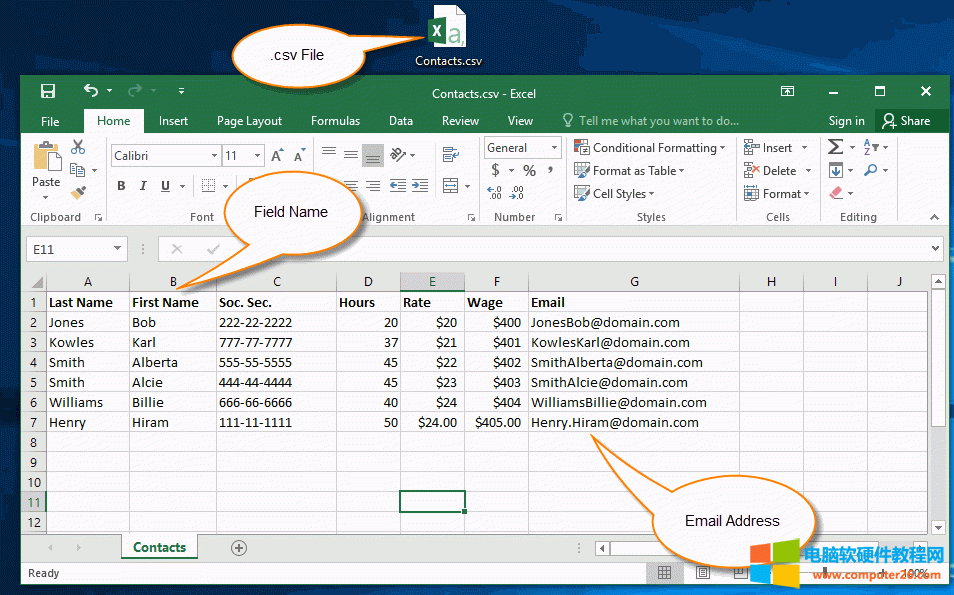  Excel Є(chung)һ .CSV ļ