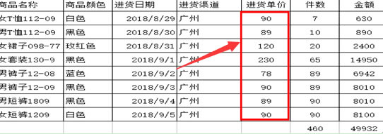VLOOKUP{(dio)Ĕ(sh)(j)
