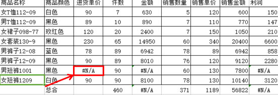 VLOOKUP{(dio)Ĕ(sh)(j)