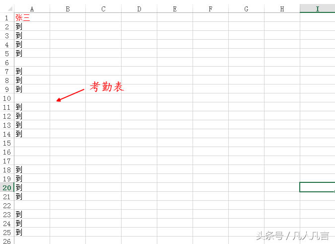 Excelӿٽy(tng)Ӌ(j)ԪĔ(sh)