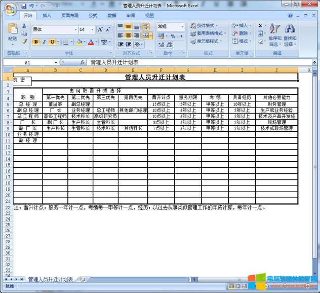 Ό(sh)F(xin)WordD(zhun)excel׃Σword(f)Ƶexcelв׃Σ3