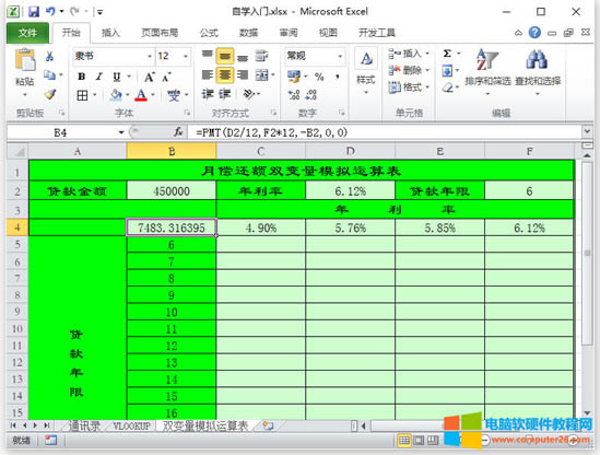 Excel模擬運(yùn)算表(Excel工作表中使用模擬運(yùn)算表的方法)本站