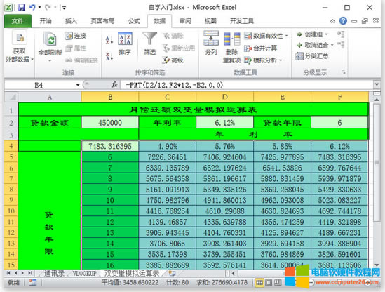 Excel模擬運(yùn)算表(Excel工作表中使用模擬運(yùn)算表的方法)3