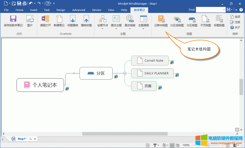一鍵創(chuàng)建 OneNote 筆記本結(jié)構(gòu)思維導(dǎo)圖
