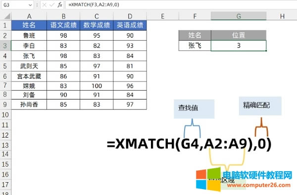 XINDEX+XMATCHExcel(qing)Ĳҷʽ