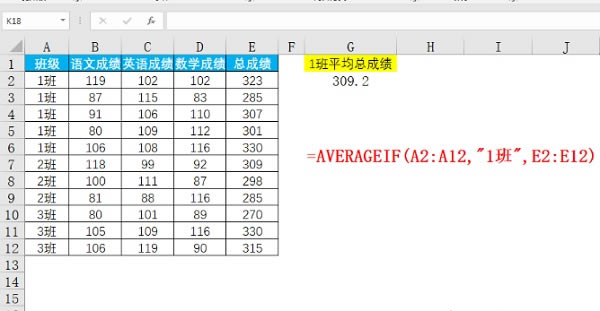 AVERAGEIF(sh)^