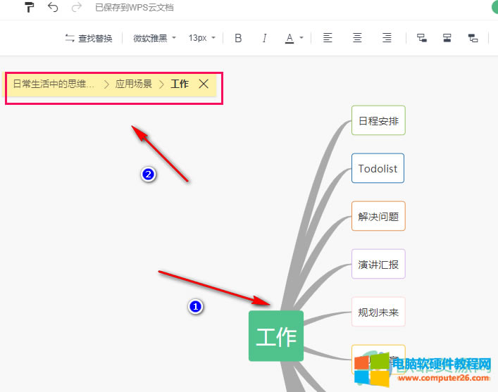 WPS PPT˼S(do)D_۽ģʽķ