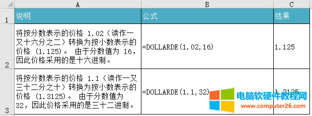 Excel DOLLARDE (sh)ʹʾD̳