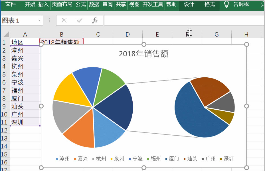 Excel(f)D