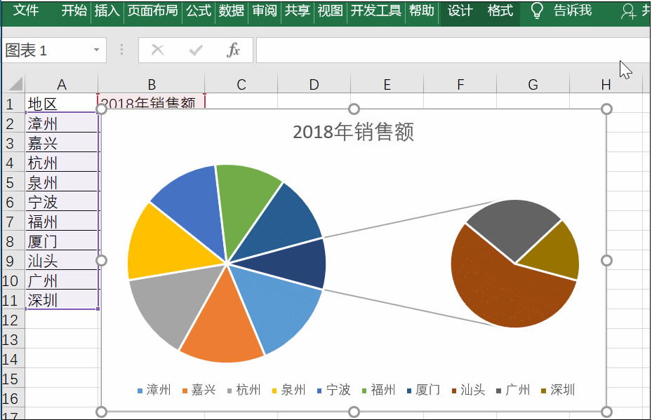 Excel(f)D