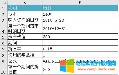 Excel AMORLINC (sh)ʹÌ(sh)̳
