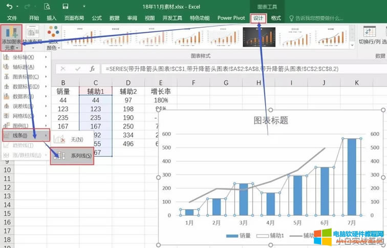 Excel制作帶上升下降箭頭的柱形圖 Excel制作帶上升下降箭頭的柱形圖
