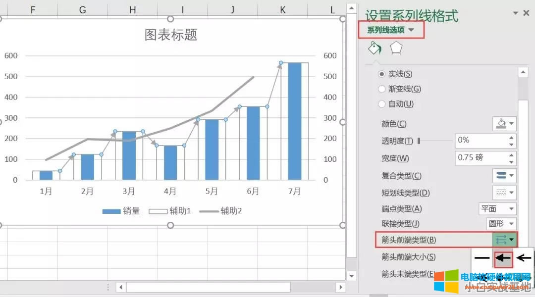 Excel制作帶上升下降箭頭的柱形圖 Excel制作帶上升下降箭頭的柱形圖