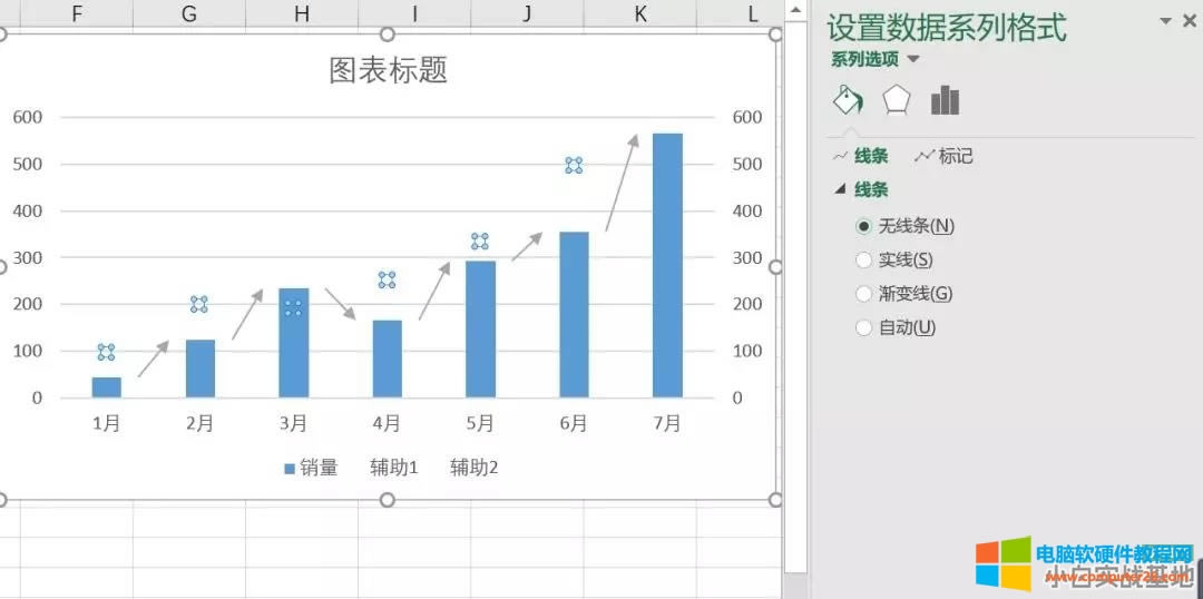 Excel制作帶上升下降箭頭的柱形圖 Excel制作帶上升下降箭頭的柱形圖