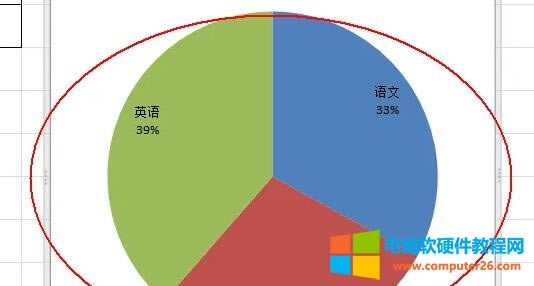 ��ô�ӌ�excel�����D�Q�ɈD���@ʾ�ٷֱ�?