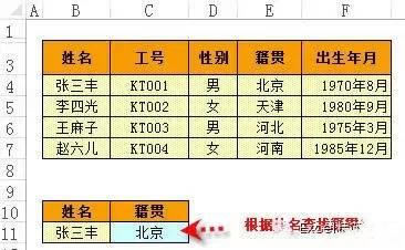 Excel�����õ�30������