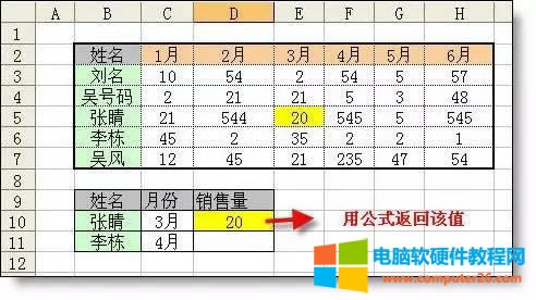 Excel�����õ�30������