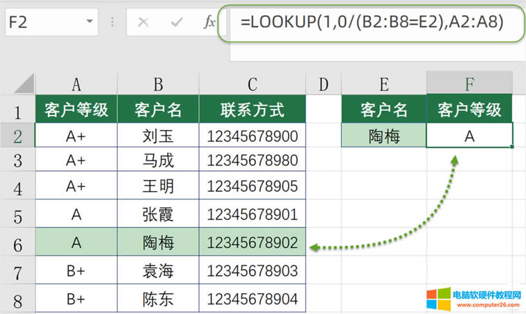 Excel���F�����ԃ�Ďׂ����ù�ʽ