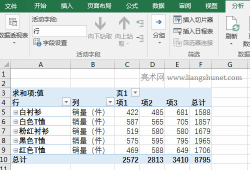 Excel޸Ĕ(sh)(j)͸ҕֶεQ