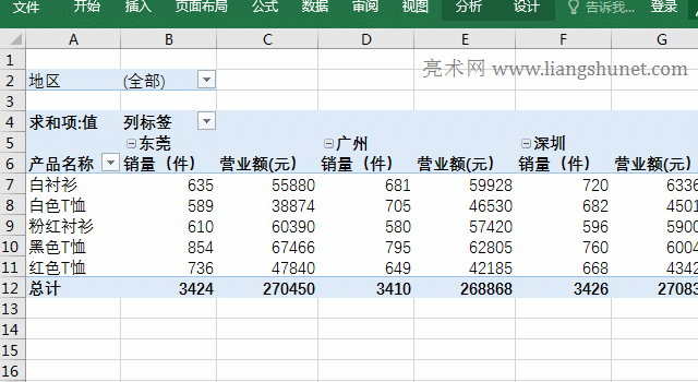 Excel؅^(q)Yxʾ