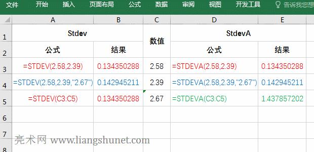 Excel StdevA c Stdev (du)ı(sh)ֵӋ(j)cԱ^(sh)