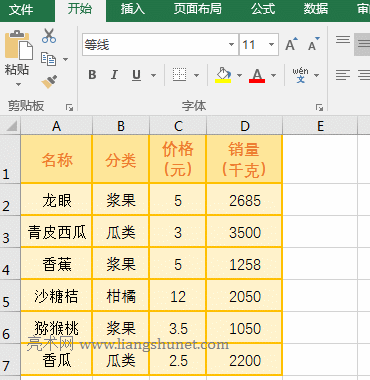 Excel Address(sh)ʹ÷