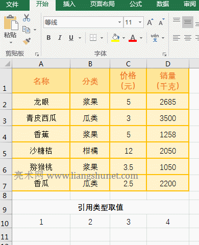 Excel Address(sh)ķN͵Č