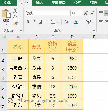 Excel Address(sh)Øʽ A1  R1C1 Č