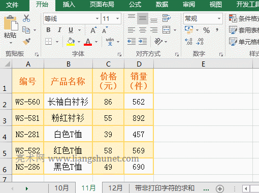 Excel Address(sh)ⲿԪČ