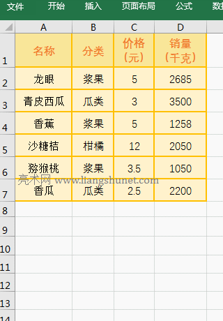 Excel Indirect + Address + Row + Column MόF(xin)ȡָ_ʼĔ(sh)(j)