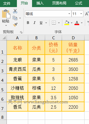 Excel Frequency(sh)һ(g)㔵(sh)MČ(sh)