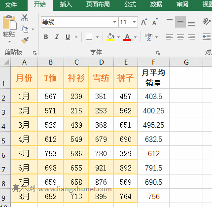 Excel Round(sh)ȡČ