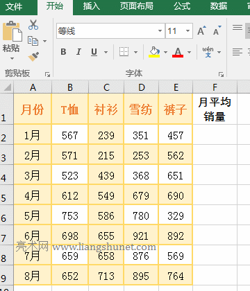 Excel Round + Average (sh)ƽֵȡ