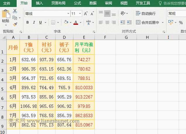 ExceloйʽRound(sh)