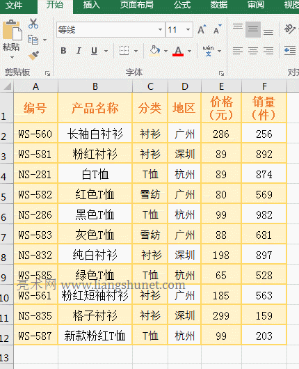 Excel AverageIfs(sh)ʹ÷