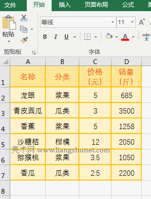 Excel AverageIfs(sh)س(sh) 0 e` #DIV/0! Č