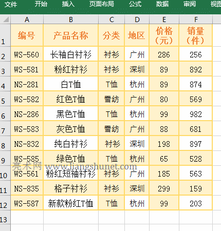 Excel AverageIfs(sh)lʹͨ ?  * Č