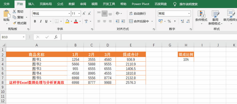 ExcelCOUNT(sh)ʹ÷̳