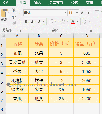 Excel Small(sh)ʹ÷(sh)