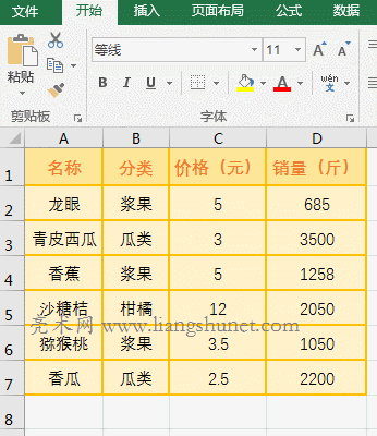Excel Small(sh)?ci)?sh)e(cu)`ֵ #NUM! Č(sh)