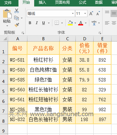 Excel Index(sh)ʹ÷(sh)