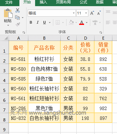 Excel Index(sh)e(cu)`ֵ #REF! Č(sh)<