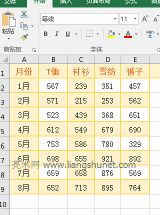 Excel Index(sh)ʽʹ÷(sh)
